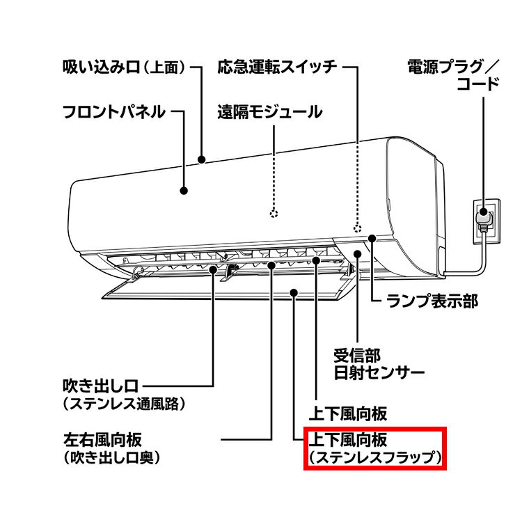 楽天市場】日立 エアコン ルーバー ras 28の通販