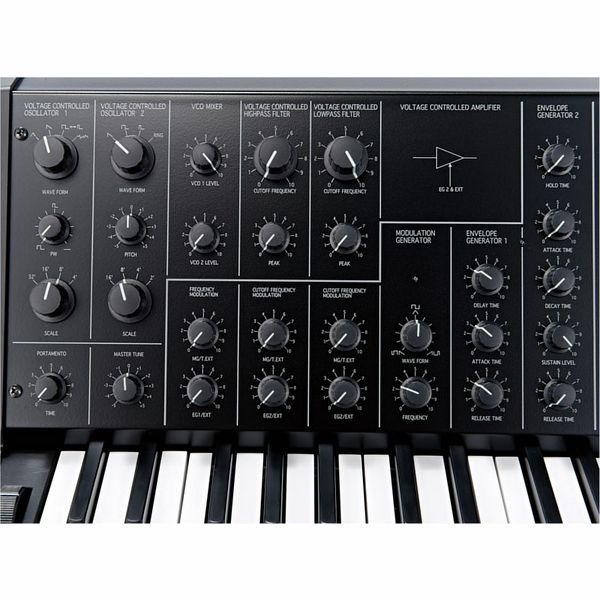 Korg MS-20 mini – United States