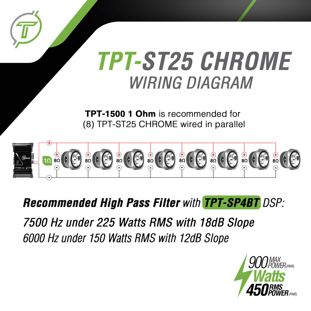 TPT-ST25 CHROME – Timpano Audio