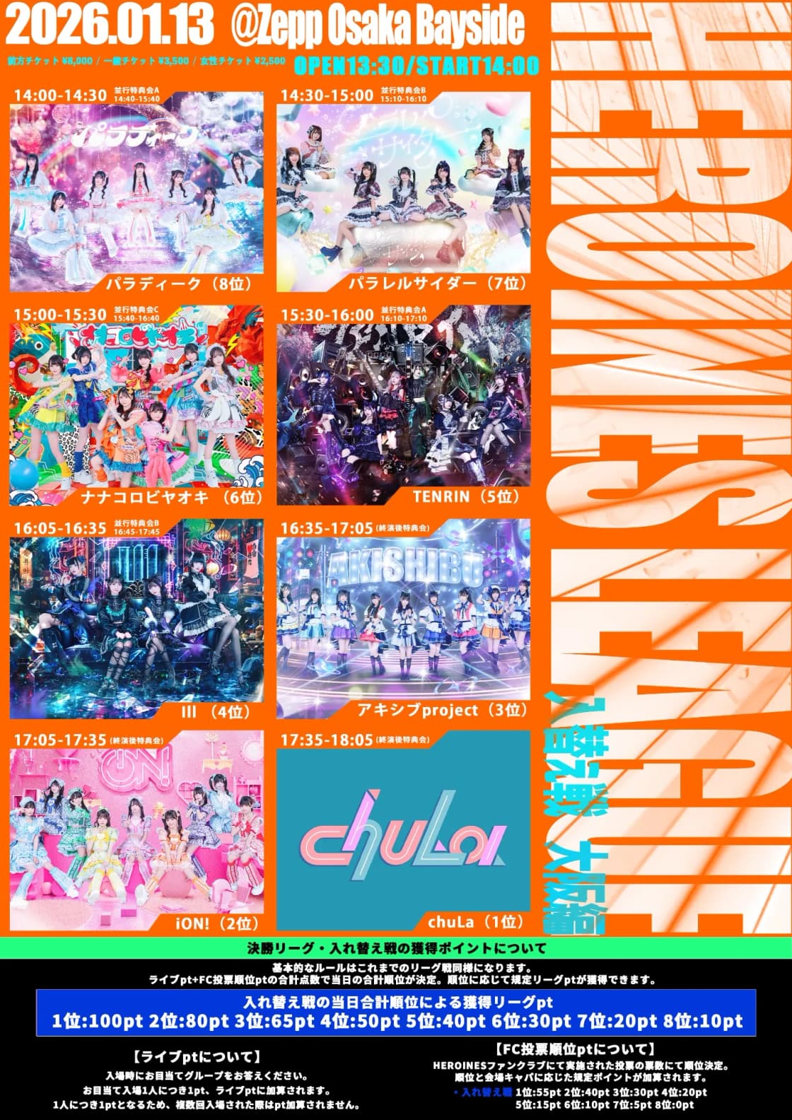 HEROINES LEAGUE 入れ替え戦 大阪編 | TicketDive