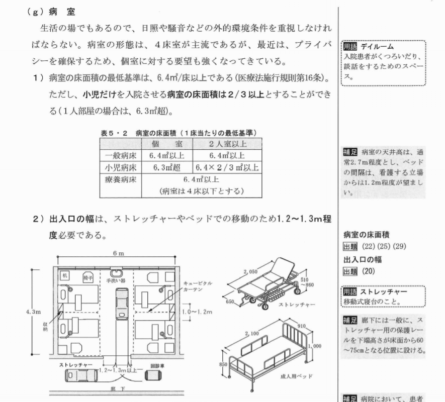 一級建築士試験学科予備校テキスト徹底比較（総合資格VS日建学院