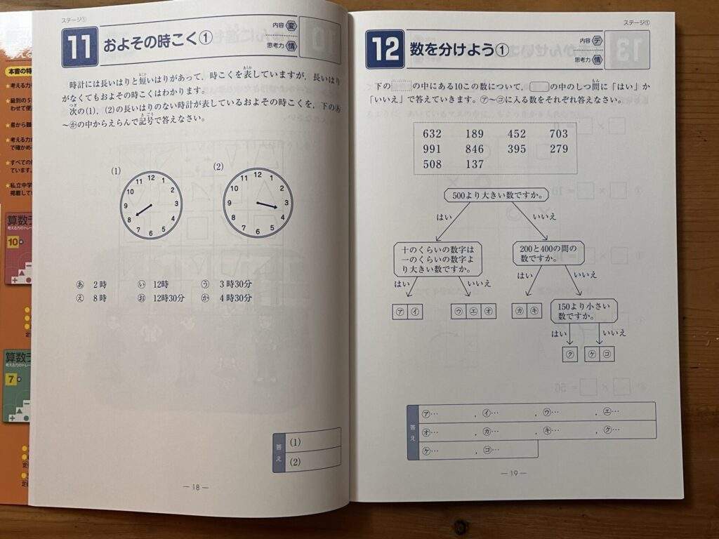 SAPIX入塾テストへ問題集購入 算数先取りなしからの対策 | ママは記者