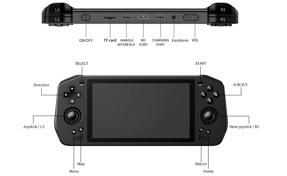 中華ゲーム機「Powkiddy X28」販売開始│とんちき録