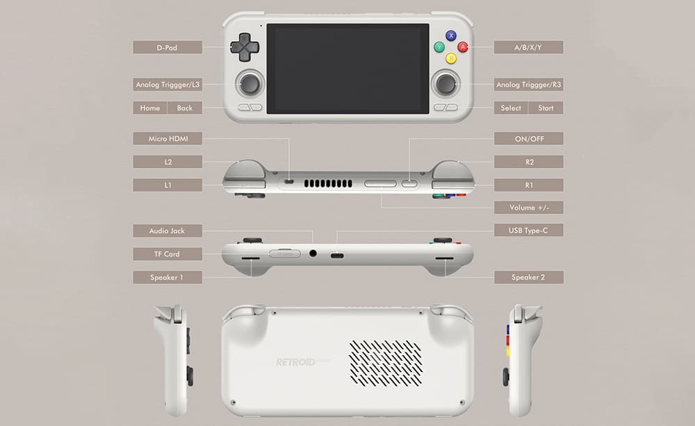 中華ゲーム機「Retroid Pocket 4 / 4 Pro」販売開始│とんちき録
