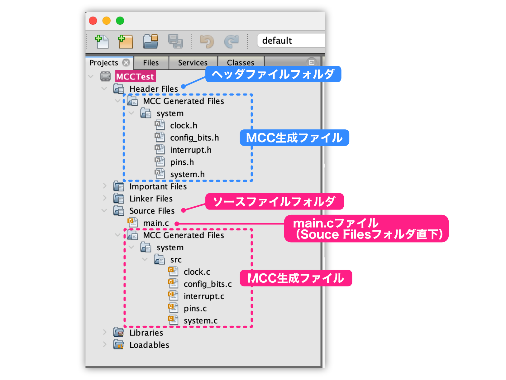 第28回 MPLAB Code Configurator（4）〜基本設定〜 | ツール・ラボ