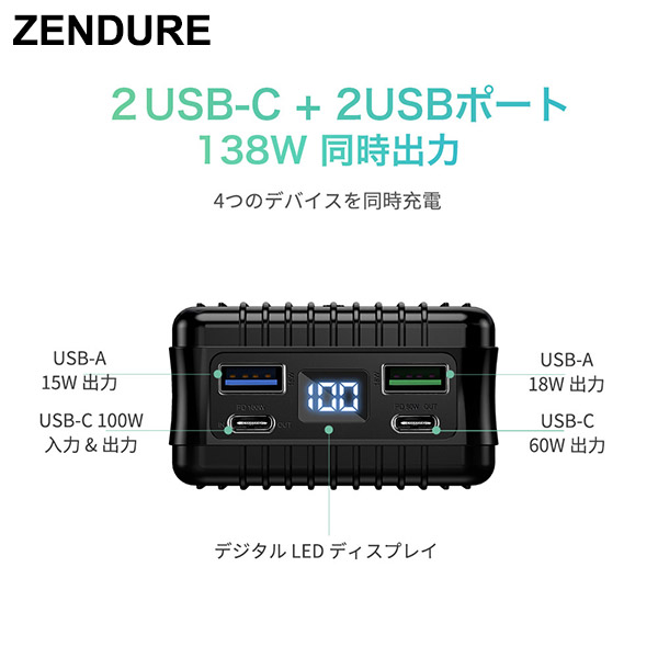 BBIQ特選ショップ | 【ZENDURE】モバイルバッテリー Super Tank PL