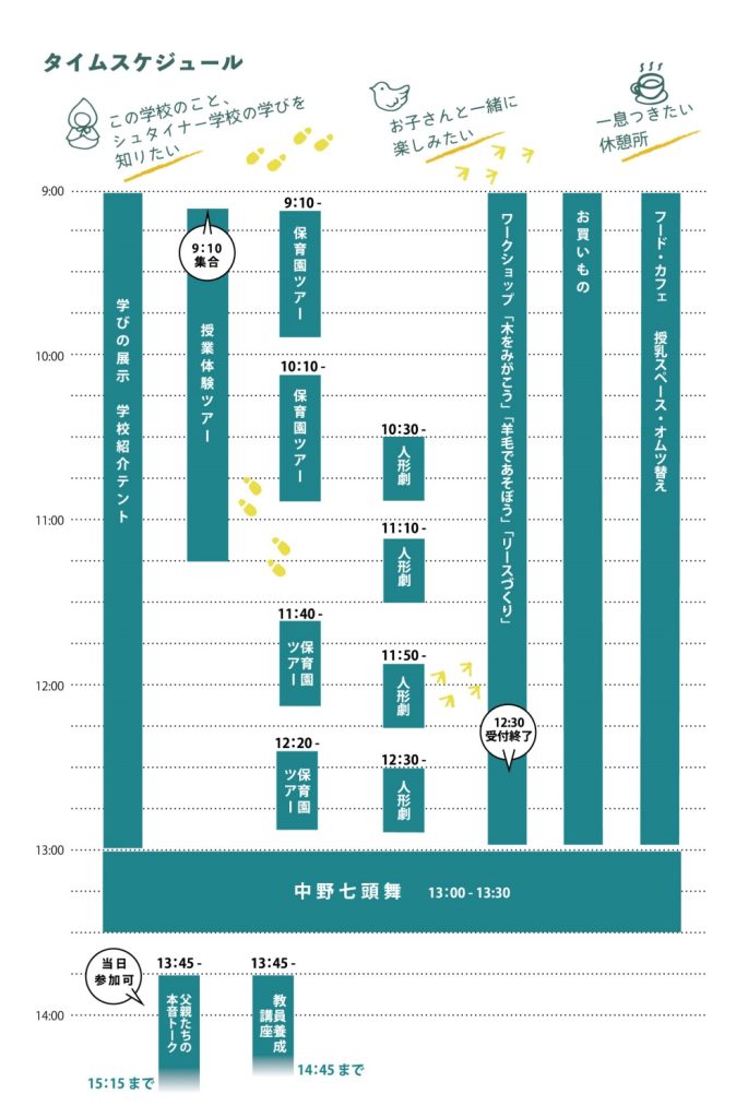 オープンスクール2024 – 東京賢治シュタイナー学校