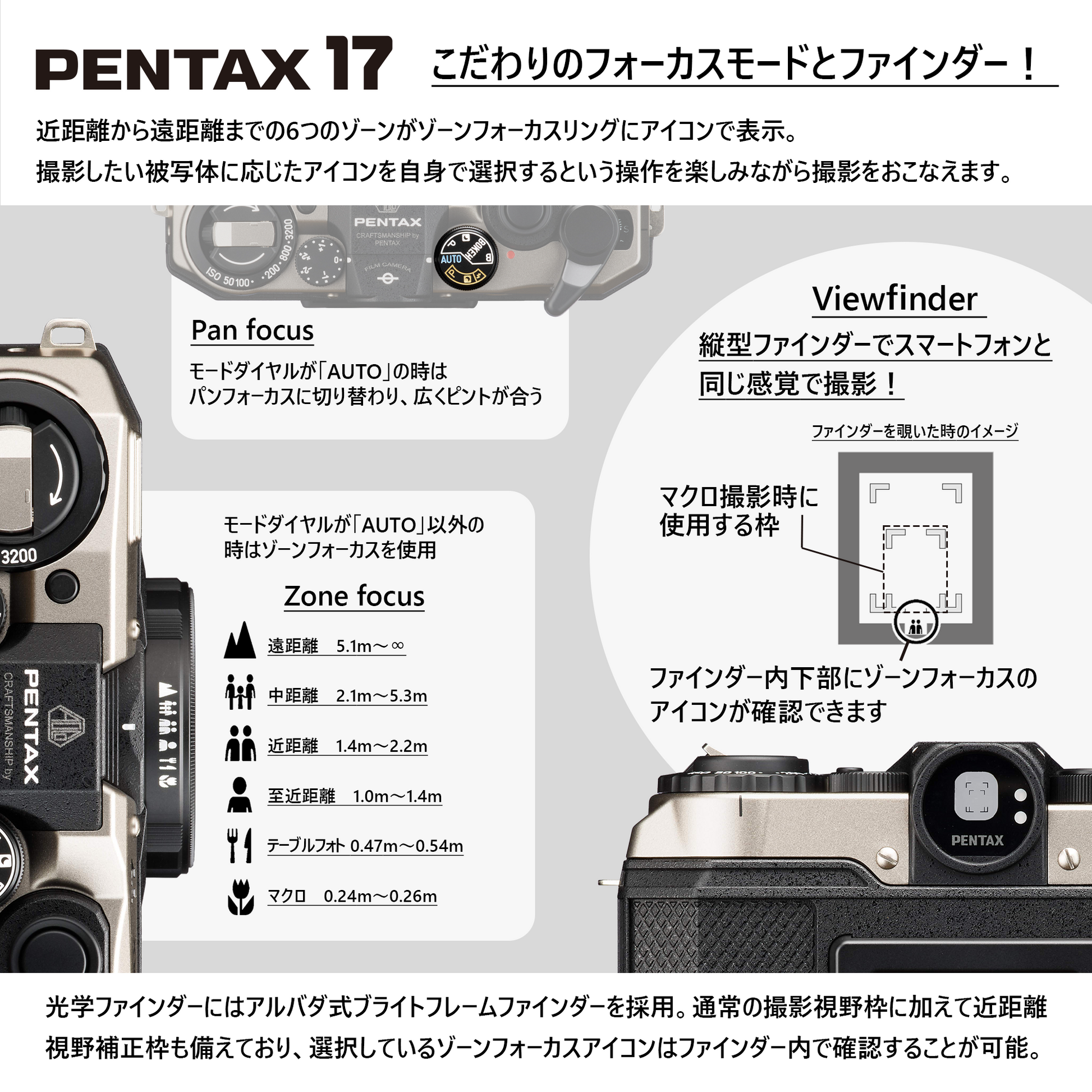 RICOH PENTAX 17 – トキワカメラ