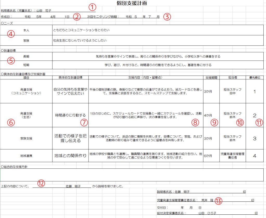 記入例つき】個別支援計画書とは？～作成の流れと書き方～ | 障害福祉