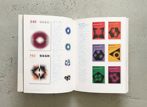 古書古本 Totodo：疾風迅雷 杉浦康平 雑誌デザインの半世紀（ギンザ