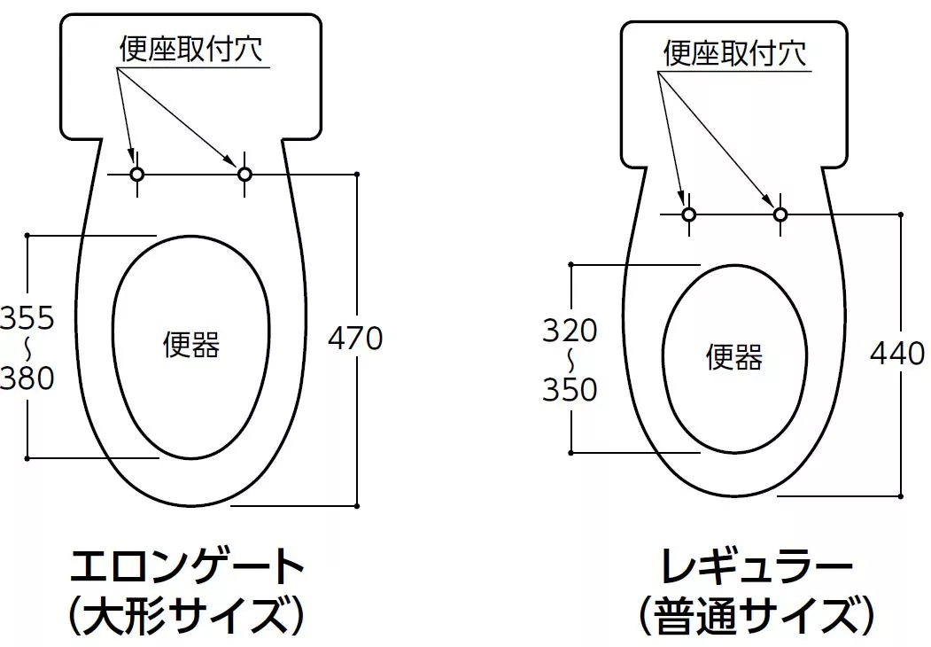 おすすめトイレ選定ポイント 洗浄方式・サイズ | その他・お役立ち情報