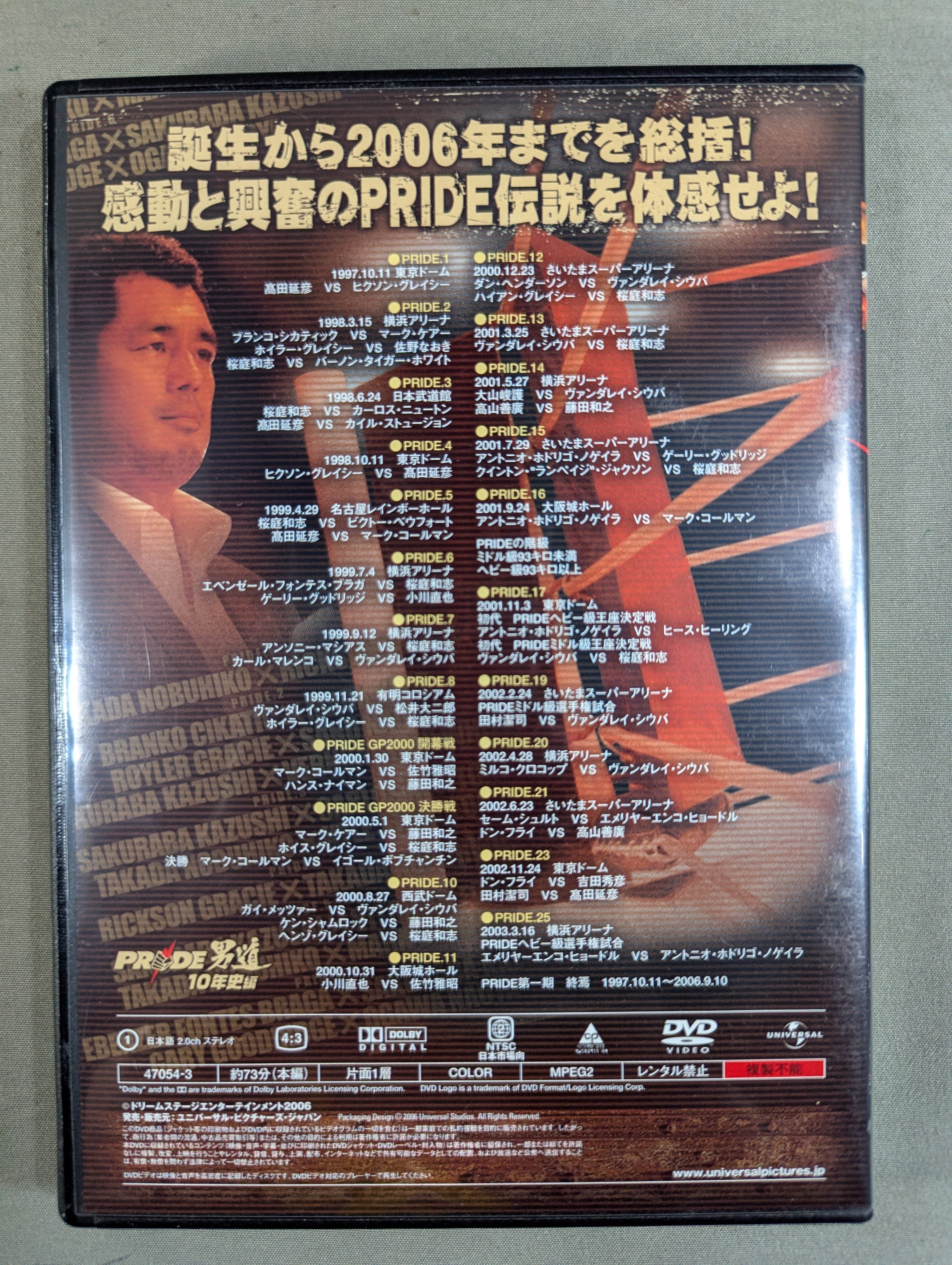 PRIDE 男道 – 闘道館