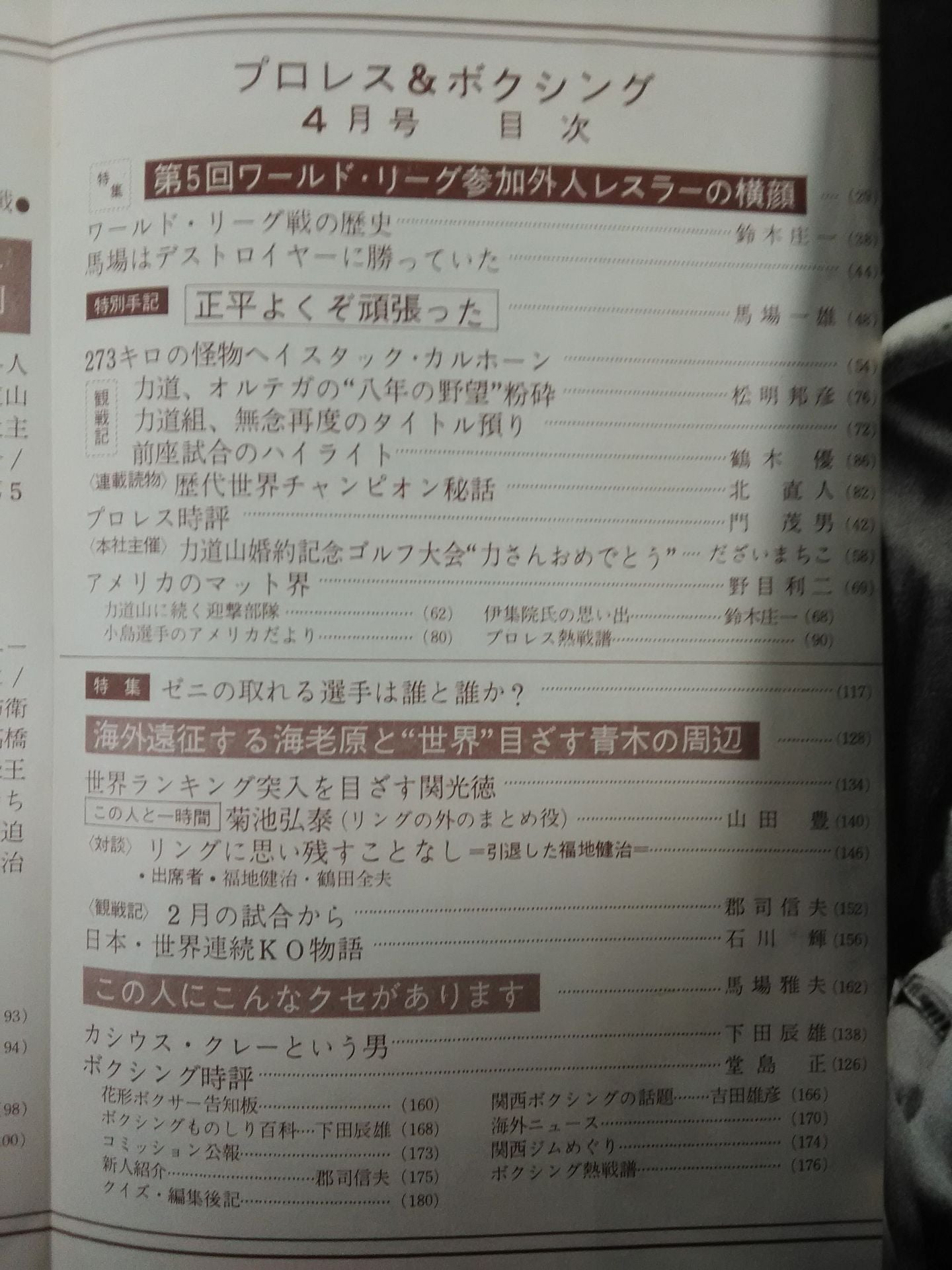 プロレス&ボクシング 1963年04月号 – 闘道館