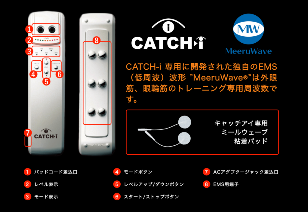 CATCH-i（キャッチアイ） – 有限会社桃源