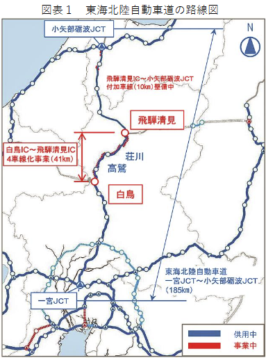 Vol.173 東海北陸自動車道の全通効果を定量化せよ（回顧） －最先端の