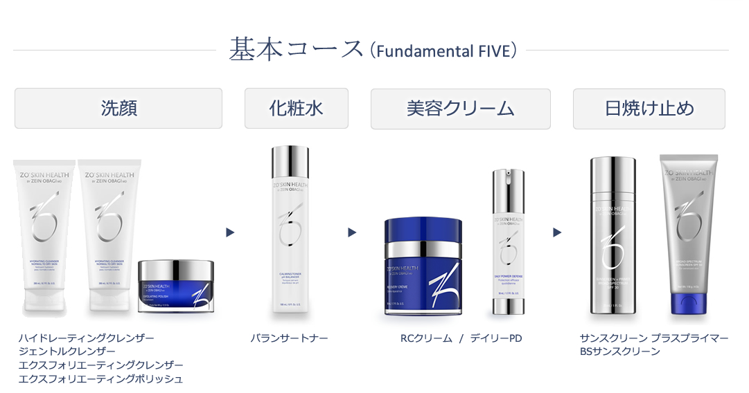 ゼオスキンヘルス お得な4点セット ゼオスキン 4点セット 桜✴︎ ゼオ