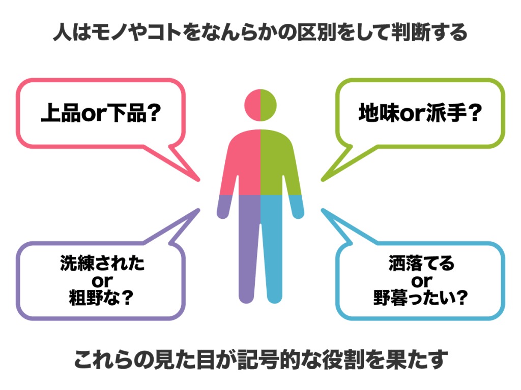 ノルベルト・エリアス『文明化の過程』を読む [コラム016]