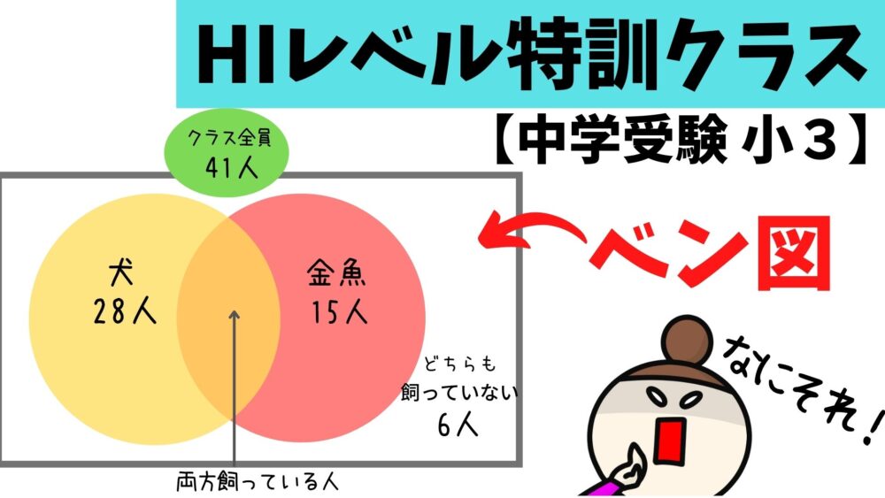 HIレベル特訓クラスは、思ってた以上にハイレベルだった!【中学受験小