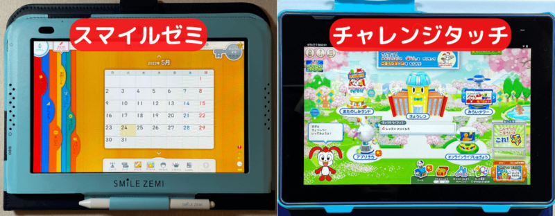 2026小学生通信教育14社比較！難易度目的別おすすめランキング | 知育