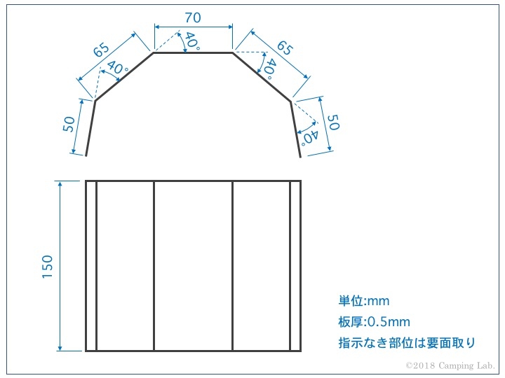 フジカハイペットの特許とキャンプの相性 | Camping Lab.