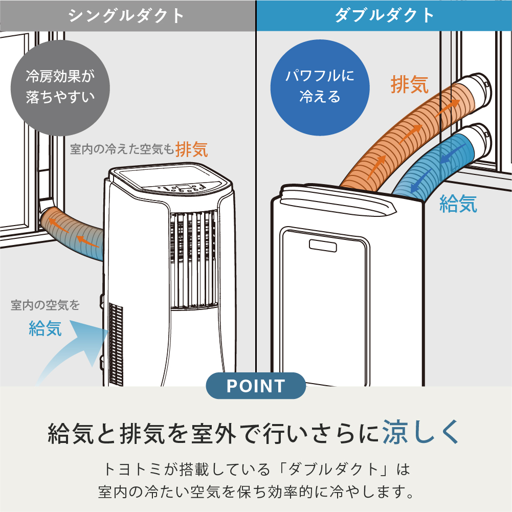 TAD-22NW(W) |トヨトミ公式オンラインストア