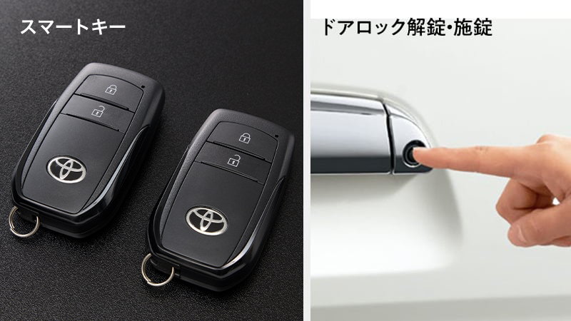 トヨタ純正 ハイエースワゴン 片側パワースライド スマートキー 令和7