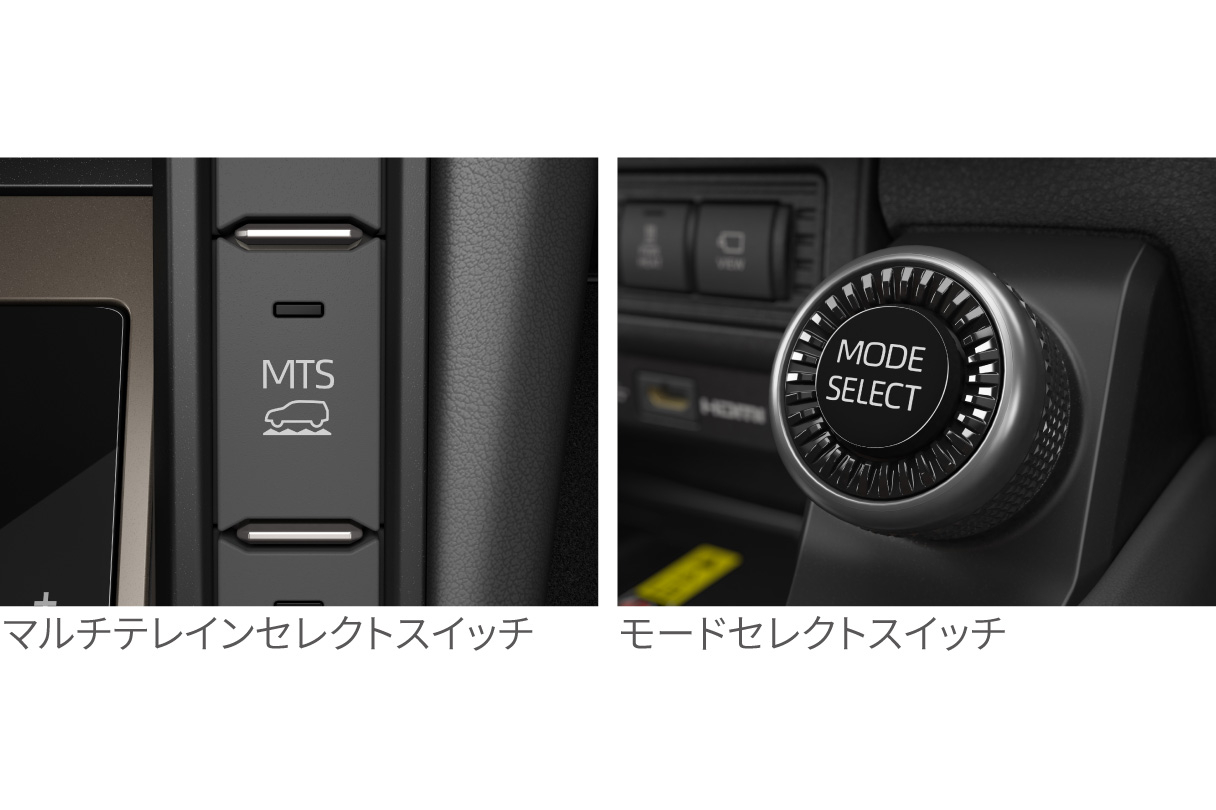 ランドクルーザー“250” | 走行性能 | トヨタカローラ新潟株式会社