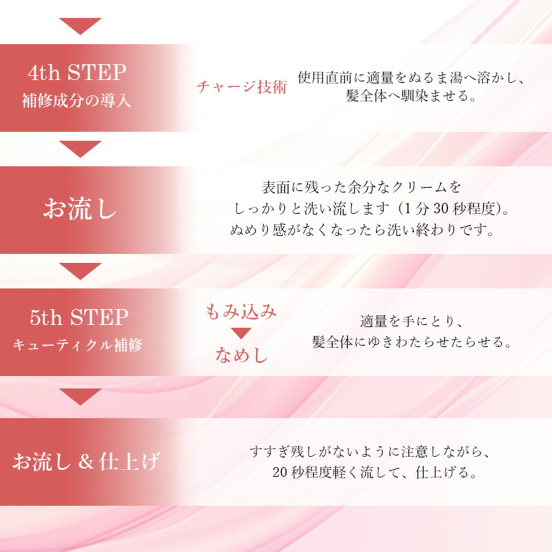 楽天市場】◎【3/1限定！抽選で100％ポイントバック】〈60〉【送料無料
