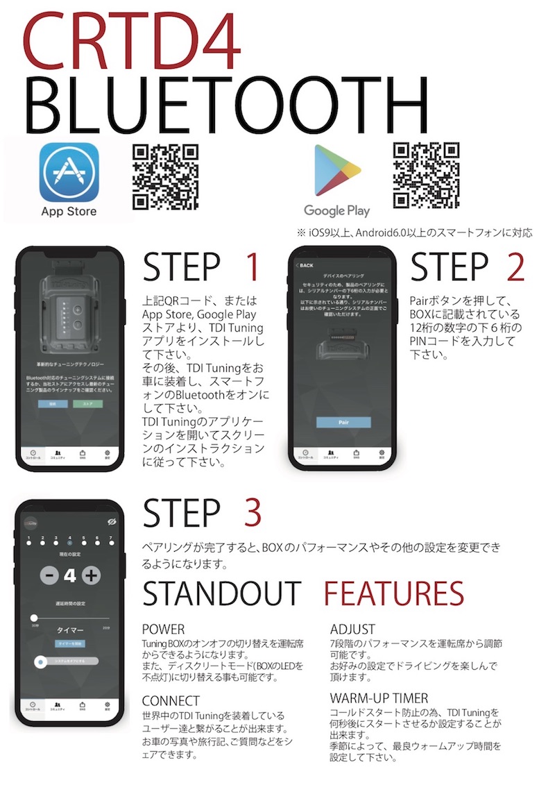 楽天市場】CRTD4 TDI Tuning BOX 同時購入専用 Bluetoothオプション