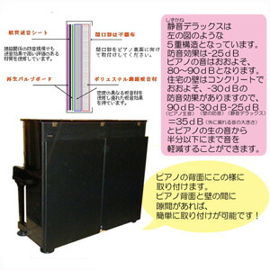 楽天市場】ピアノ防音パネル 静音DX（しずかねデラックス）イトマサ
