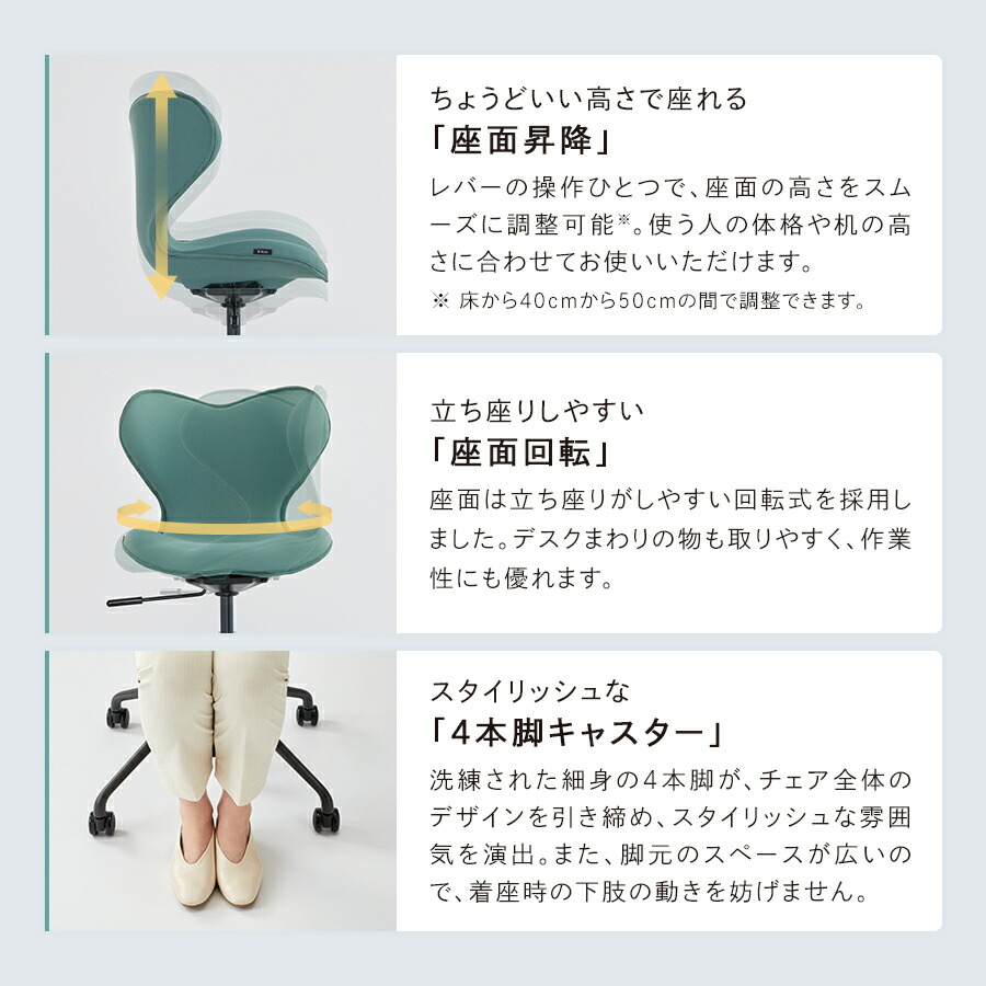 楽天市場】スタイルチェア ピーエムシー 腰 負担 軽減 デスクチェア