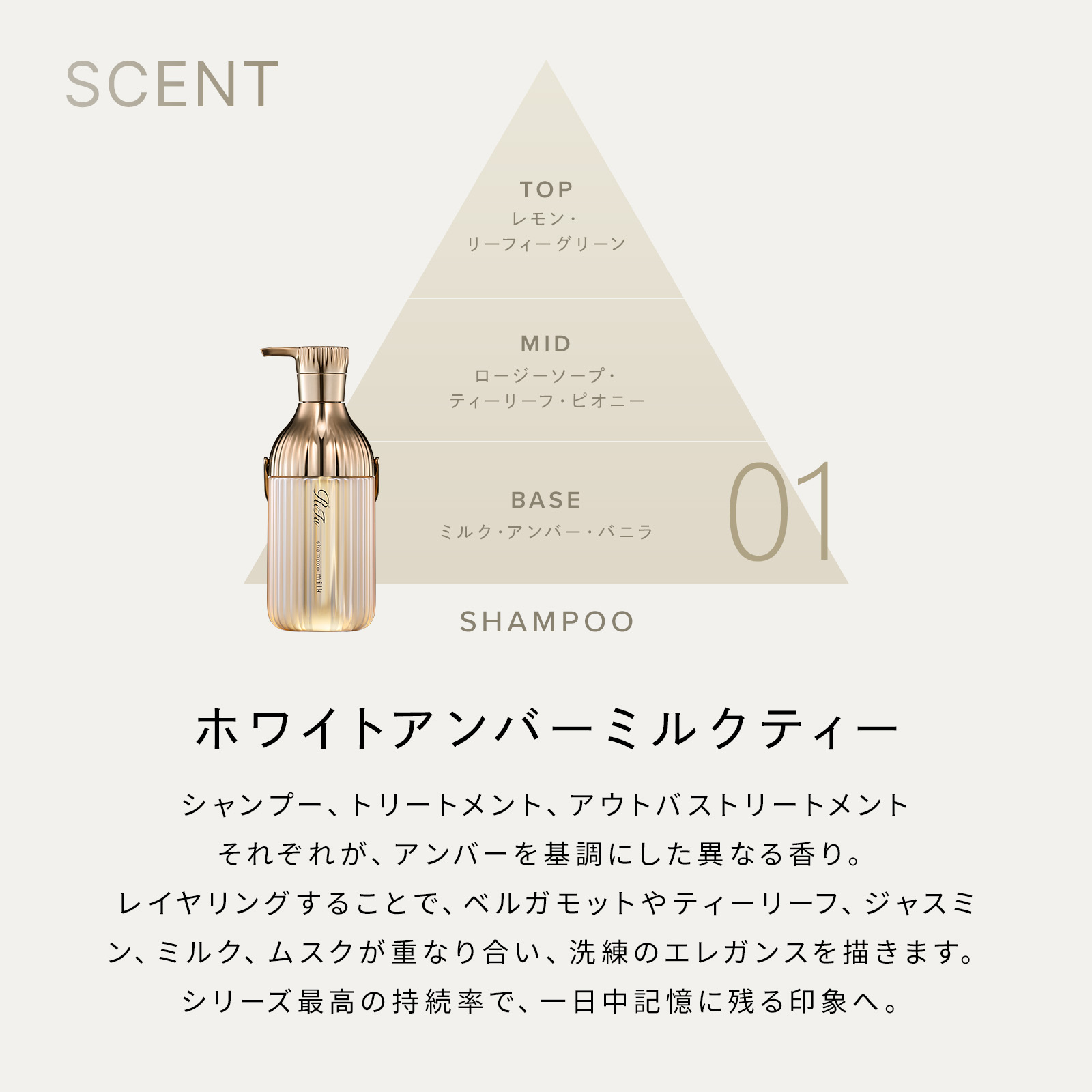 楽天市場】NEW 公式店【詰替 単品・セット】リファミルクプロテイン