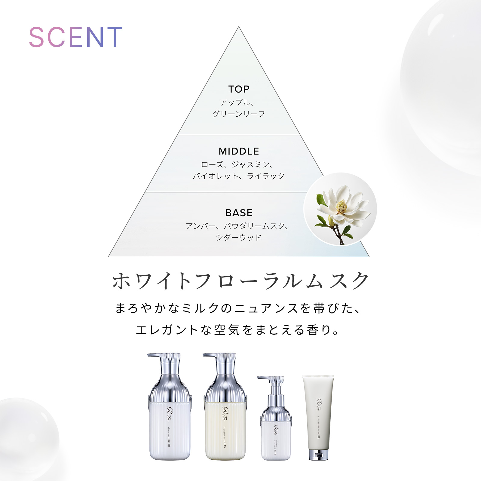 楽天市場】公式店 パサつきケア【 2点・3点・4点セット】リファミルク