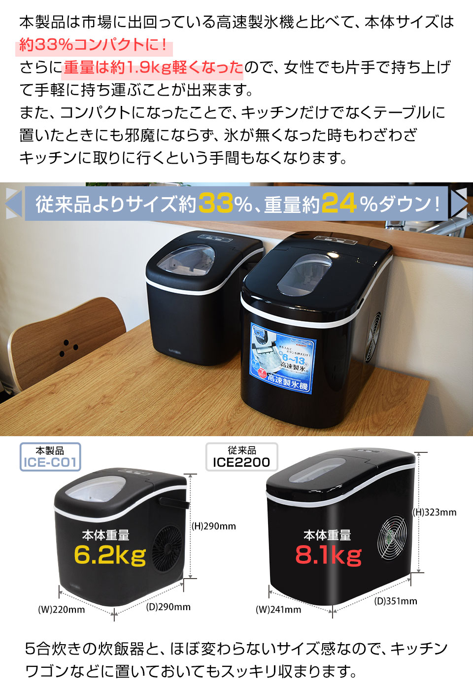 楽天市場】【めざましテレビで紹介】コンパクト 製氷機 ALTENA 家庭用