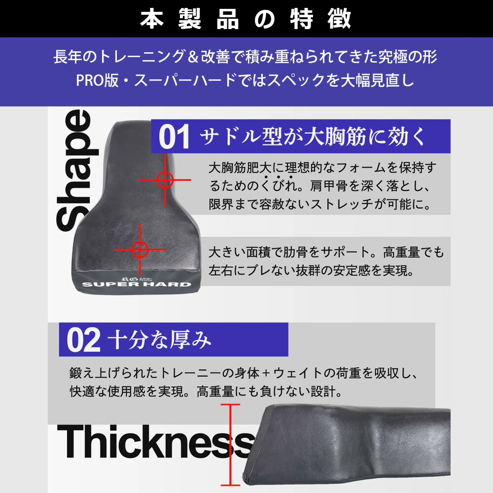 楽天市場】NURBS ナーブス 合戸式 大胸筋 肥大パッド 【スーパーハード