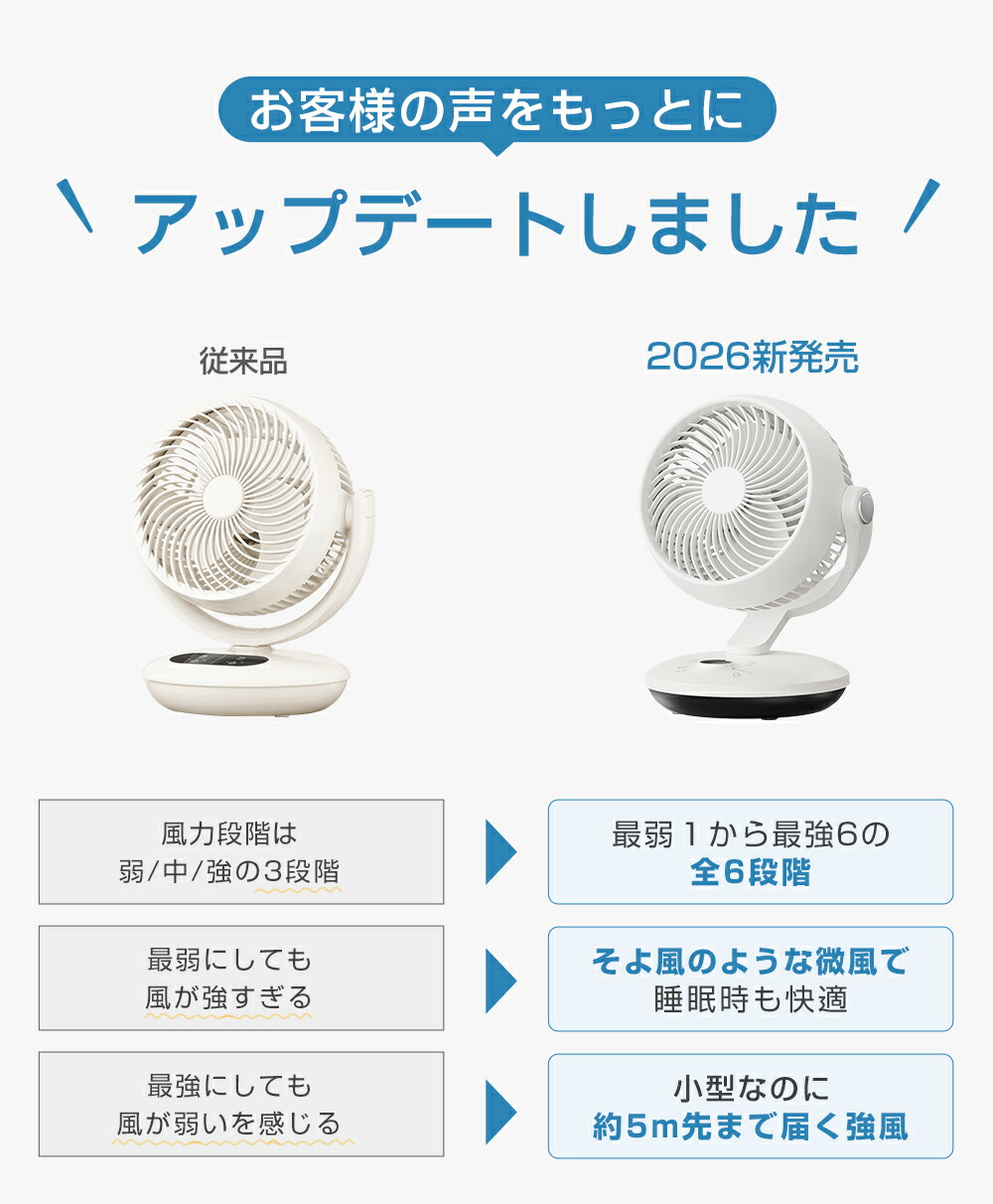 楽天市場】サーキュレーター ＜□DCモーター□楽天10冠獲得