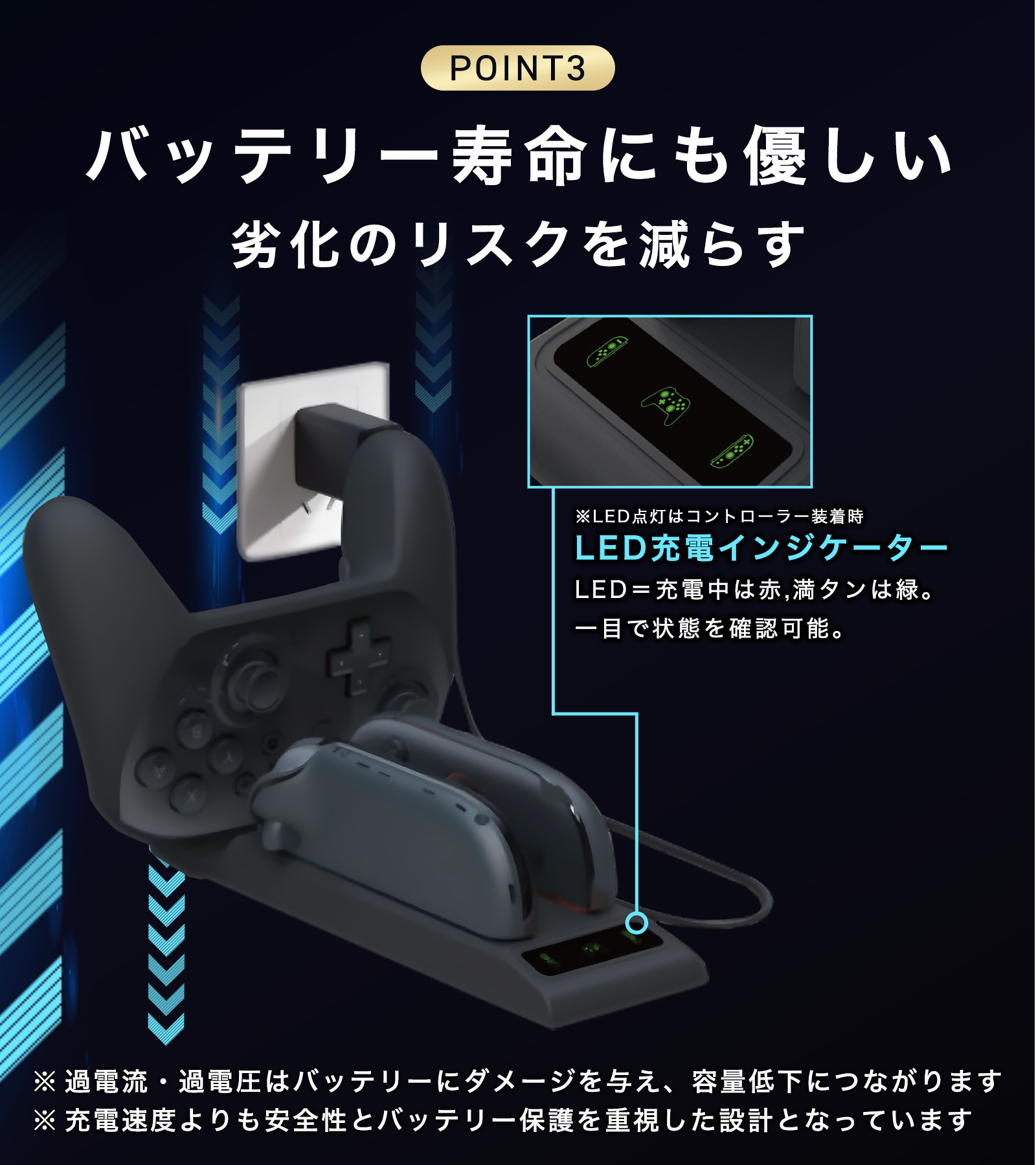 楽天市場】【SS限定50％OFF券配布】Switch2 プロコン 2 充電 Switch2