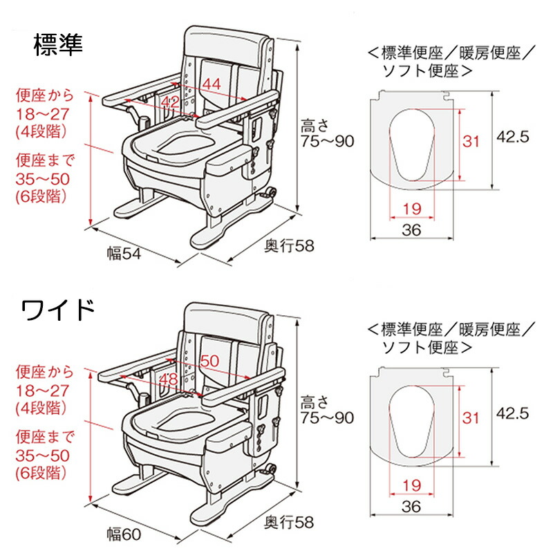 楽天市場】ポータブルトイレ 家具調トイレ 跳ね上げ バケツ 9L