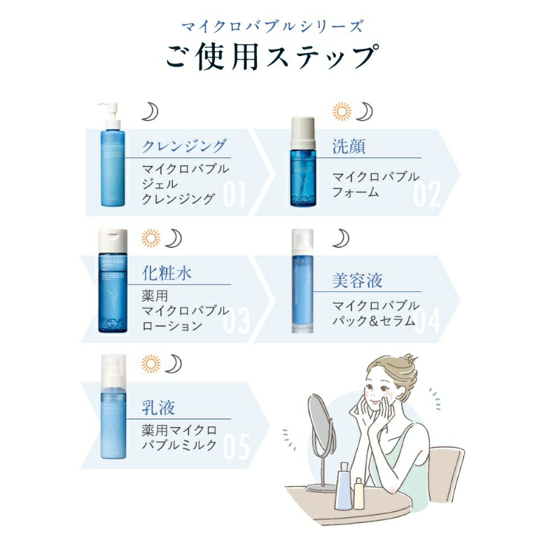 楽天市場】【 公式 マキアレイベル 】薬用マイクロバブルローション