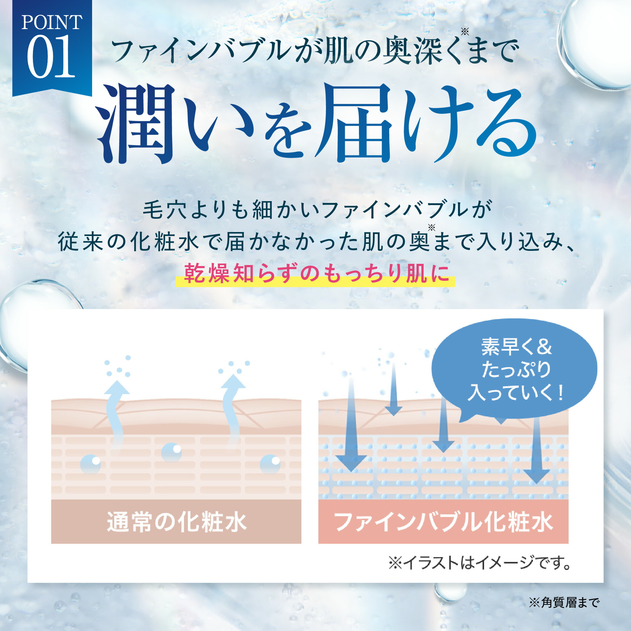 楽天市場】【 公式 マキアレイベル 】薬用マイクロバブルローション