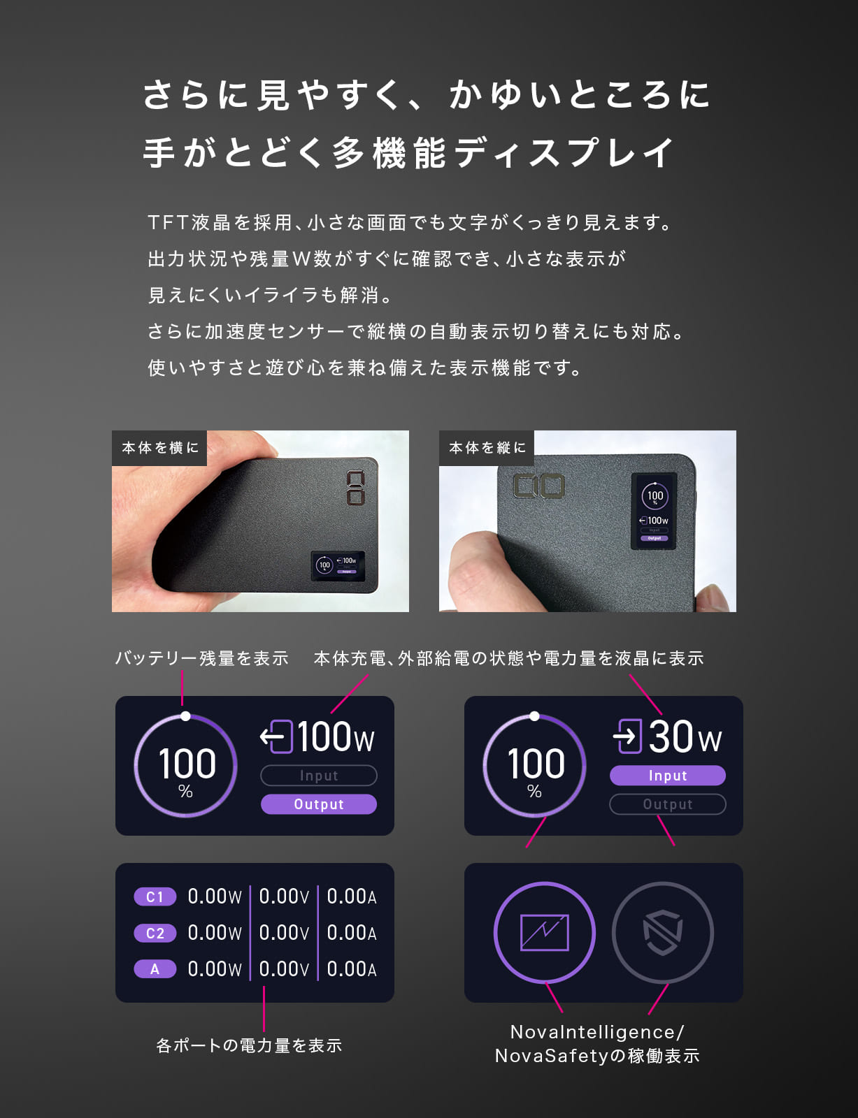 楽天市場】CIO SMARTCOBY Pro CABLE 100W 20K | モバイルバッテリー