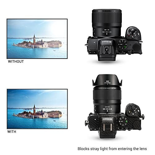 楽天市場】JJC 可逆式 レンズフード + アダプタ キット Nikon Nikkor Z