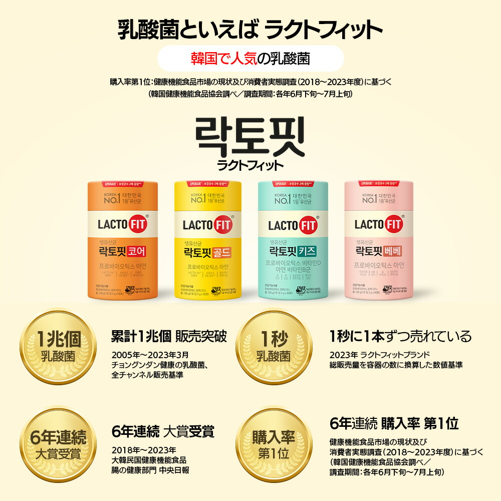 楽天市場】【LACTOFIT日本公式】ラクトフィット ゴールド(10包)／プロ