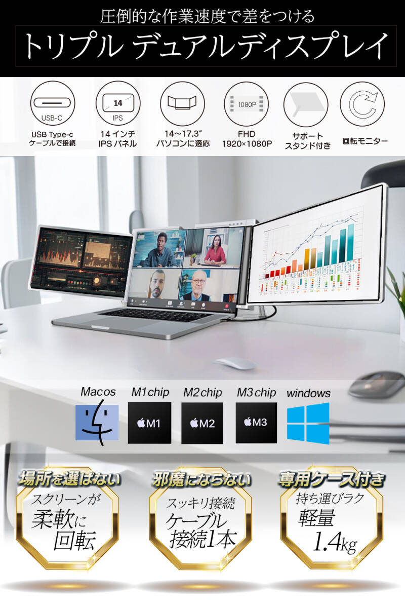 楽天市場】【超軽量1.4kg】トリプルディスプレイ デュアルモニター 14