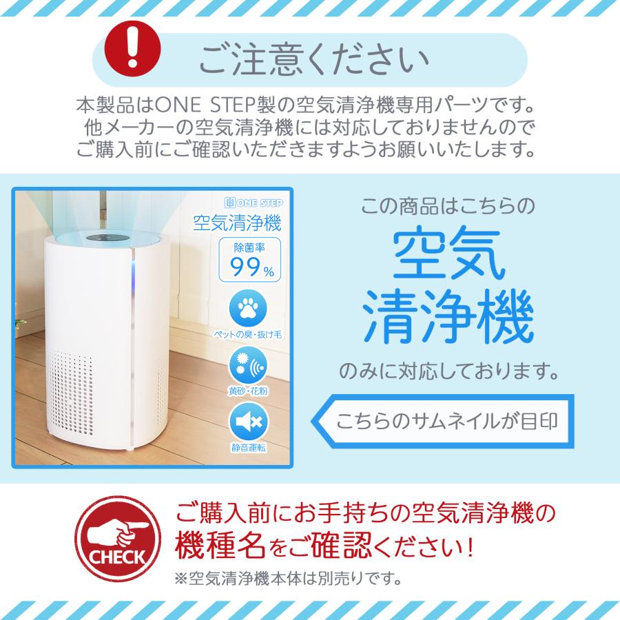 楽天市場】空気清浄機 小型 花粉症 除菌 消臭 省エネ 花粉対策 脱臭機