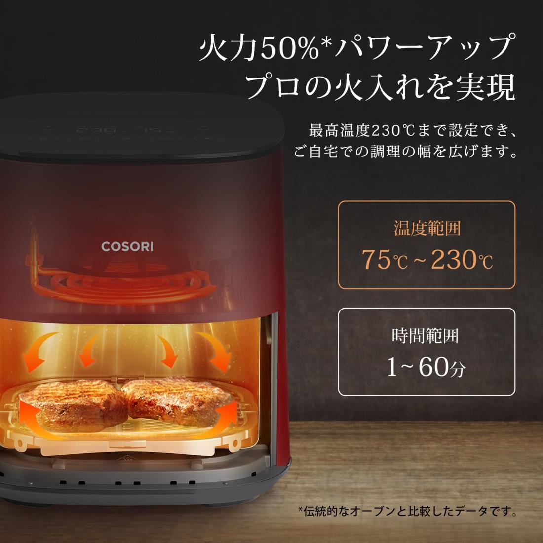 楽天市場】COSORI コソリ ノンフライヤー 4.7L 大容量 家庭用 電気