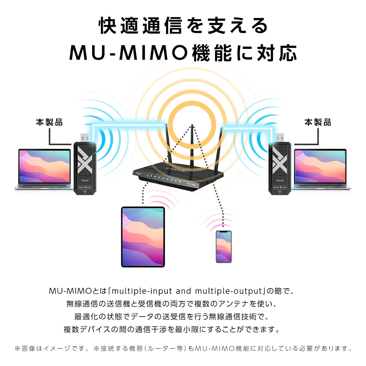 楽天市場】ポイント10倍! 無線LAN 子機 WiFi6 AX対応 WiFi アダプター