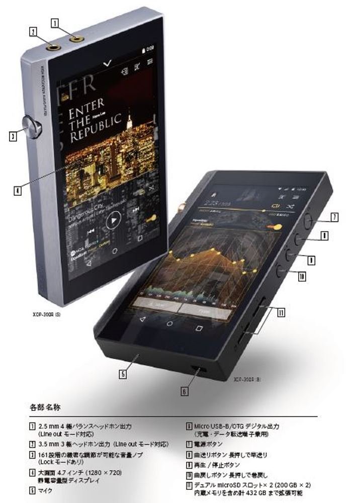 楽天市場】パイオニア XDP-300R デジタルオーディオプレーヤー