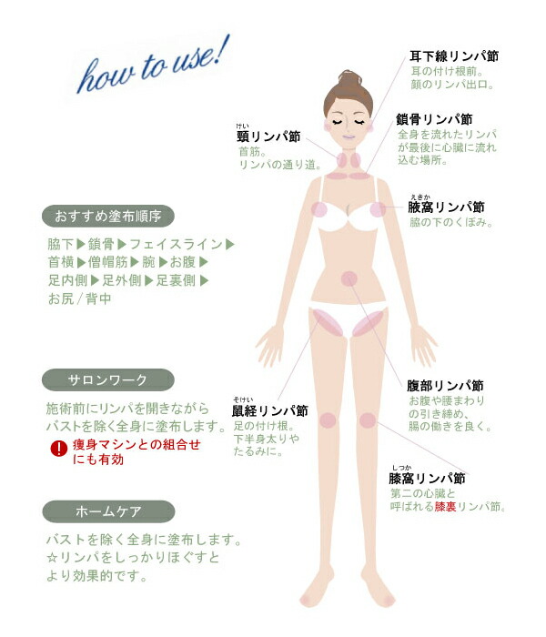 楽天市場】【【正規品】 シリアルナンバー付 ノンf エナジー