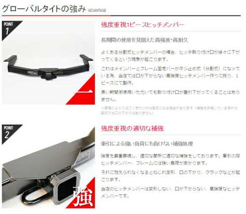 楽天市場】Global Tight（グローバルタイト）ヴェルファイア30系